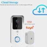 Smart Home Waterproof Remote Intercom HD - Image 2